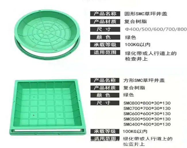 涿州树脂复合种植井盖展示